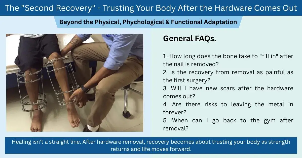 The Second Recovery Trusted your body after the Hardware Comes Out