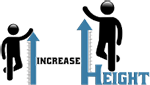 Best Doctor Height Increasing Surgery